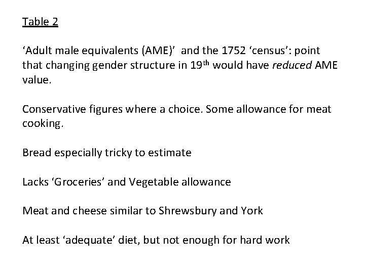 Table 2 ‘Adult male equivalents (AME)’ and the 1752 ‘census’: point that changing gender