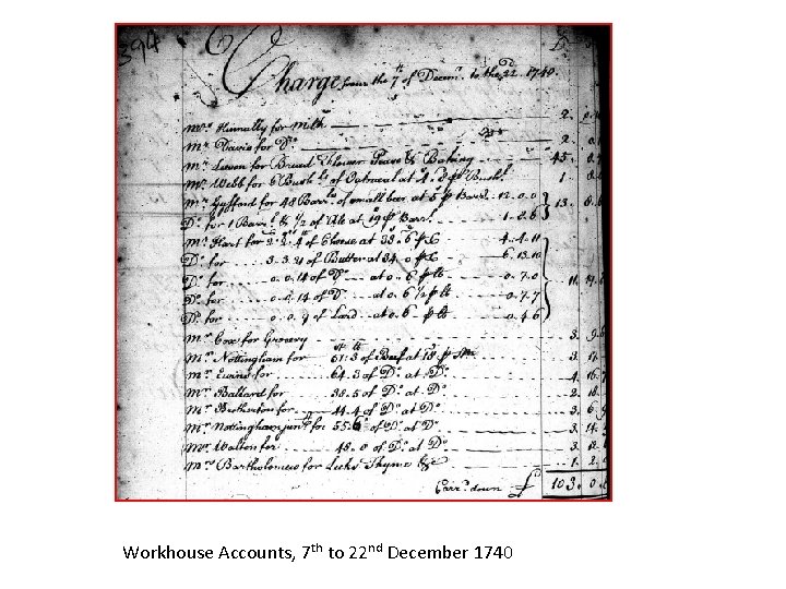 Workhouse Accounts, 7 th to 22 nd December 1740 
