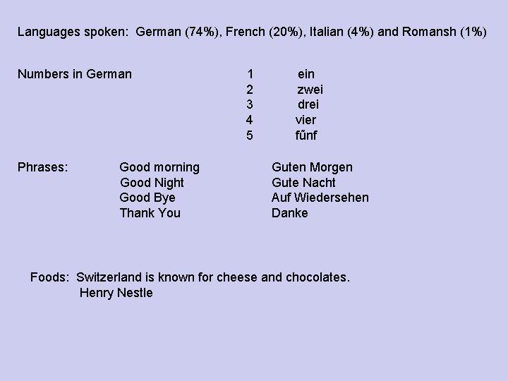 Languages spoken: German (74%), French (20%), Italian (4%) and Romansh (1%) Numbers in German