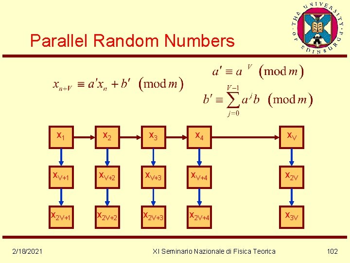 Parallel Random Numbers 2/18/2021 x 2 x 3 x 4 x. V+1 x. V+2