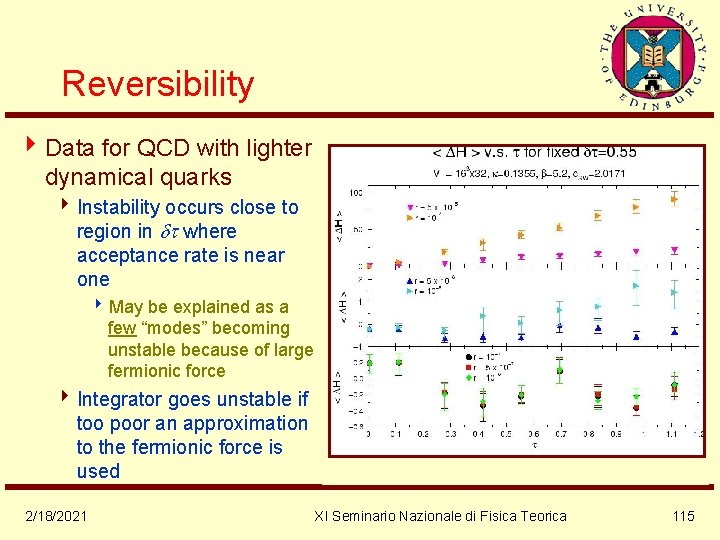 Reversibility 4 Data for QCD with lighter dynamical quarks 4 Instability occurs close to