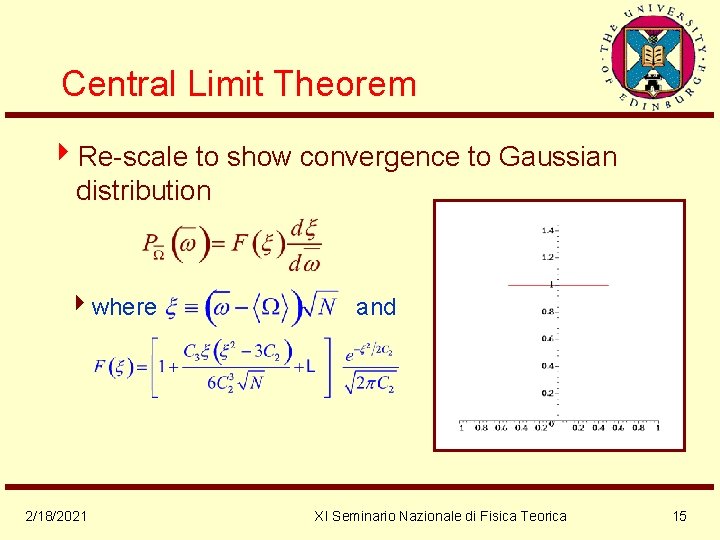 Central Limit Theorem 4 Re-scale to show convergence to Gaussian distribution 4 where and