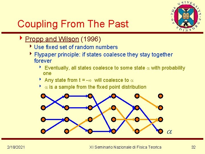 Coupling From The Past 4 Propp and Wilson (1996) 4 Use fixed set of