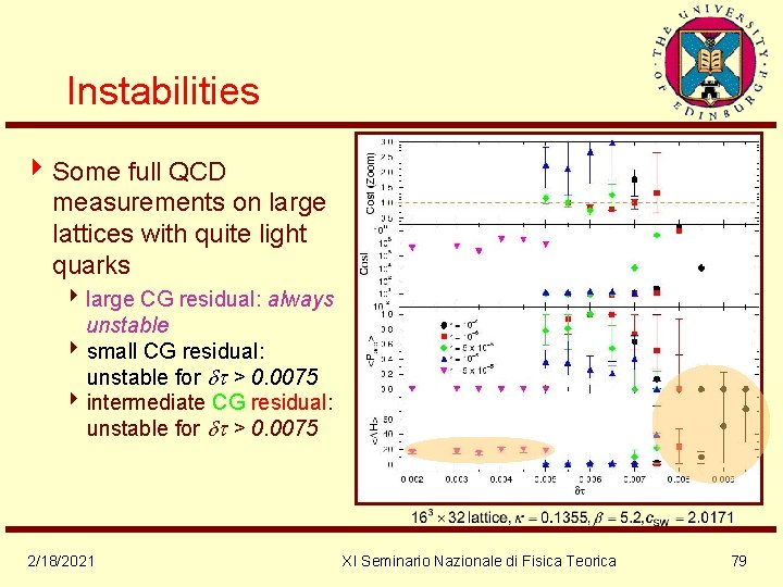 Instabilities 4 Some full QCD measurements on large lattices with quite light quarks 4