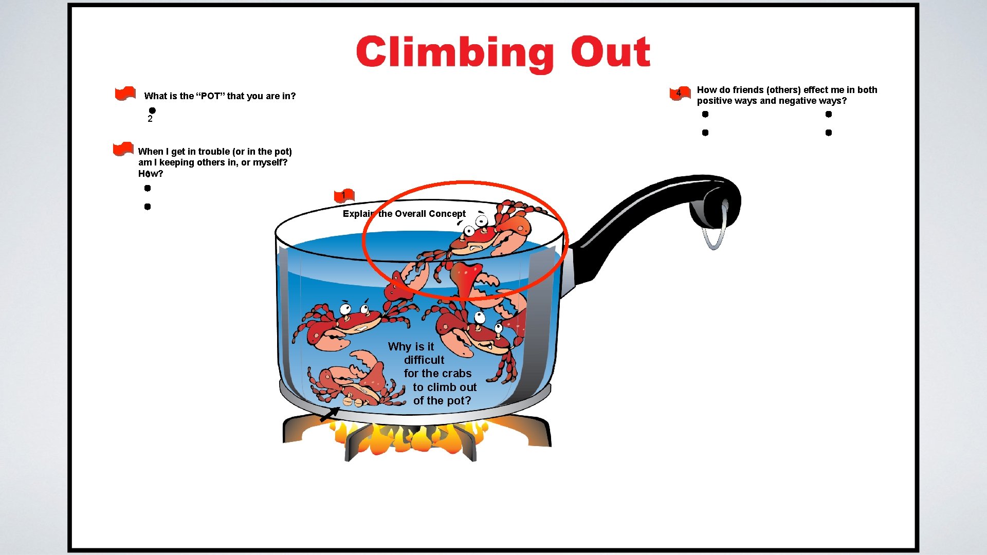 4 What is the “POT” that you are in? 2 When I get in