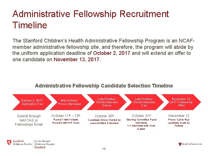 Administrative Fellowship Recruitment Timeline The Stanford Children’s Health Administrative Fellowship Program is an NCAFmember