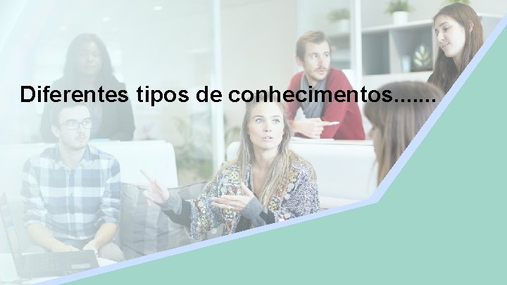 Aula 1 Diferentes tipos de conhecimentos. . . . Nome do Professor 