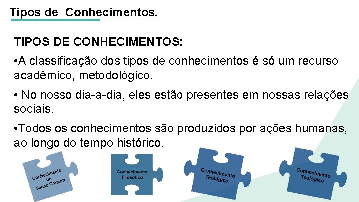 Tipos de Conhecimentos. TIPOS DE CONHECIMENTOS: • A classificação dos tipos de conhecimentos é