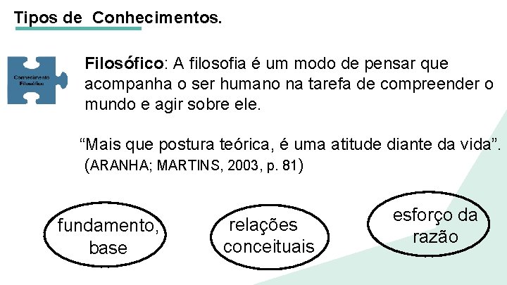 Tipos de Conhecimentos. Filosófico: A filosofia é um modo de pensar que acompanha o