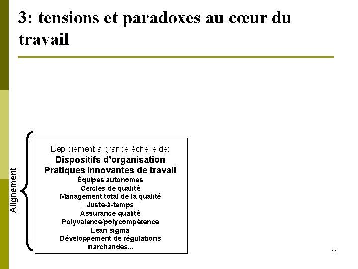 3: tensions et paradoxes au cœur du travail Alignement Déploiement à grande échelle de: