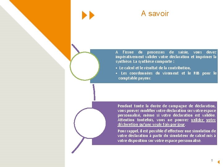 A savoir A l’issue du processus de saisie, vous devez impérativement valider votre déclaration