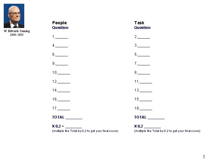 W. Edwards Deming 1900 -1993 People Task Question 1. ______ 4. ______ 6. ______