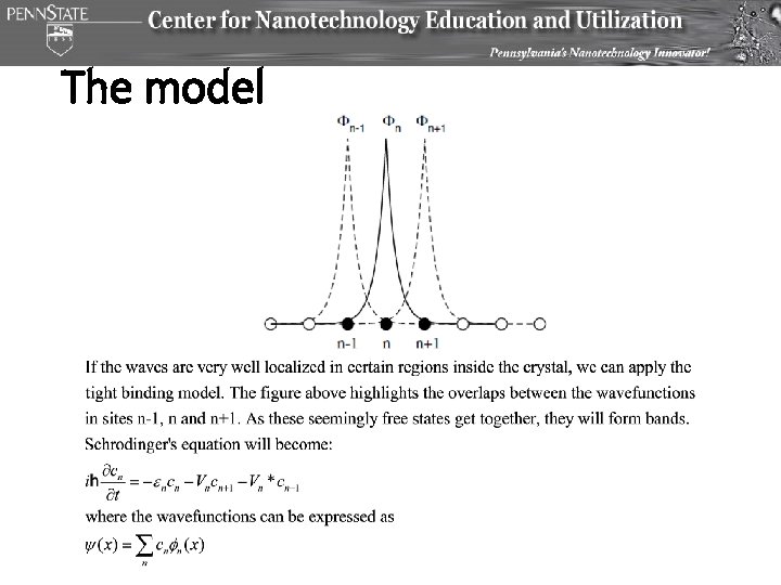 The model 