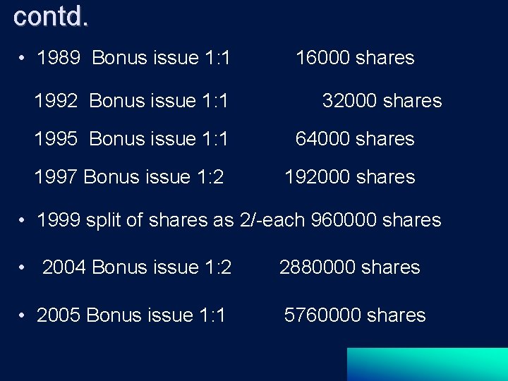 contd. • 1989 Bonus issue 1: 1 1992 Bonus issue 1: 1 16000 shares