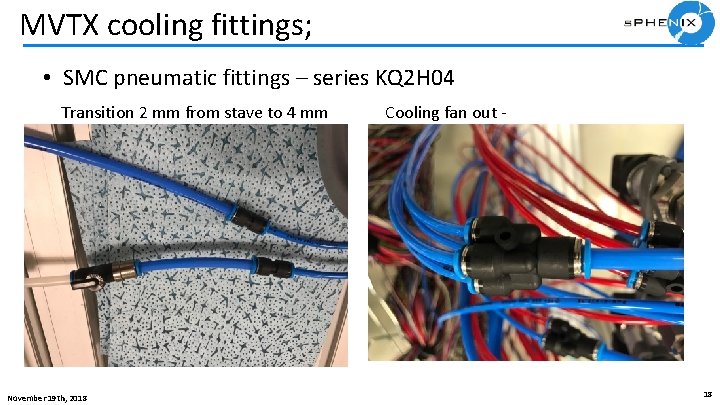MVTX cooling fittings; • SMC pneumatic fittings – series KQ 2 H 04 Transition