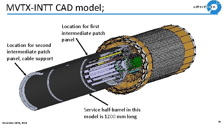 MVTX-INTT CAD model; Location for second intermediate patch panel, cable support Location for first