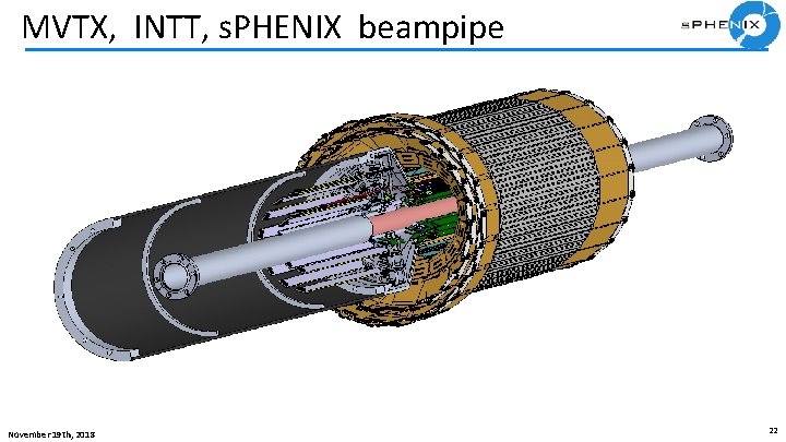 MVTX, INTT, s. PHENIX beampipe November 19 th, 2018 22 