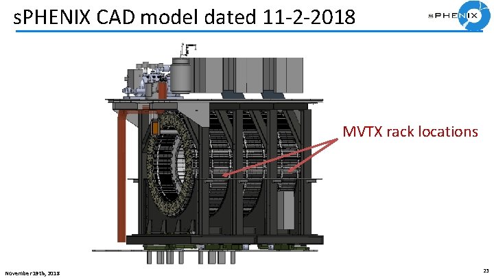 s. PHENIX CAD model dated 11 -2 -2018 MVTX rack locations November 19 th,