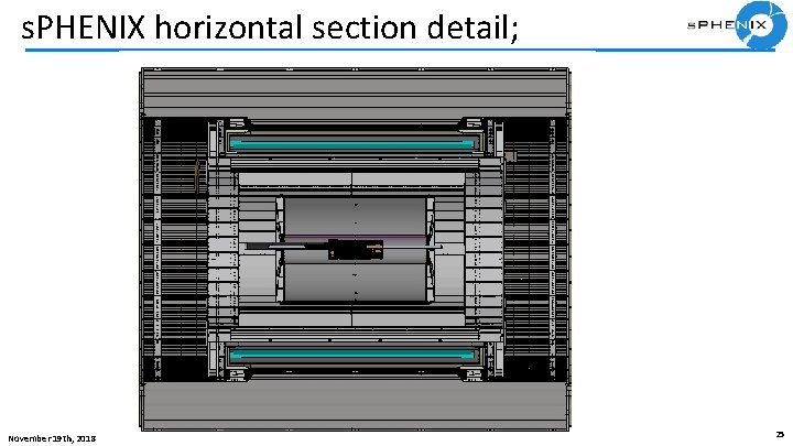 s. PHENIX horizontal section detail; November 19 th, 2018 25 