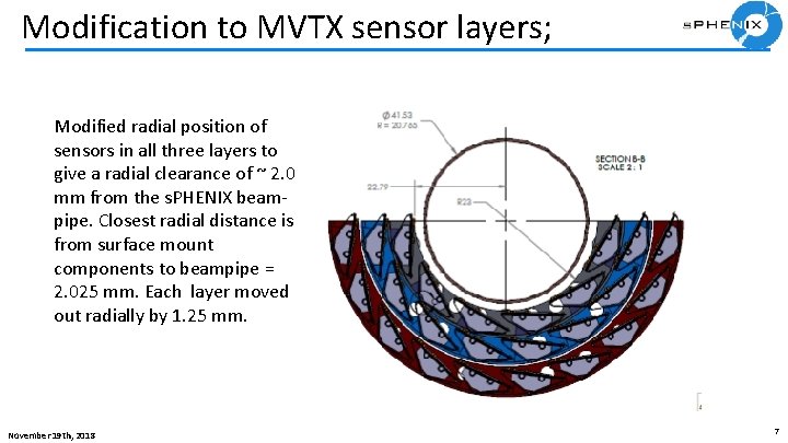 Modification to MVTX sensor layers; Modified radial position of sensors in all three layers