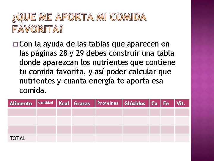 � Con la ayuda de las tablas que aparecen en las páginas 28 y