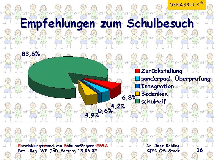 Empfehlungen zum Schulbesuch Entwicklungsstand von Schulanfängern ESSA Bez. -Reg. WE JÄD-Vortrag 13. 06. 02