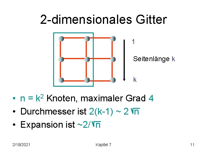 2 -dimensionales Gitter 1 Seitenlänge k k • n = k 2 Knoten, maximaler