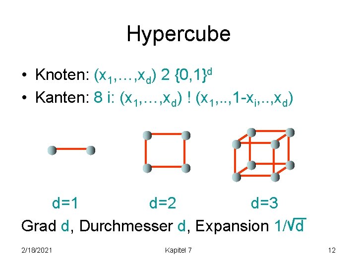 Hypercube • Knoten: (x 1, …, xd) 2 {0, 1}d • Kanten: 8 i: