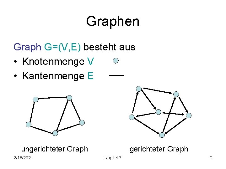 Graphen Graph G=(V, E) besteht aus • Knotenmenge V • Kantenmenge E ungerichteter Graph