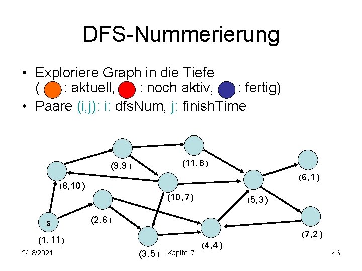 DFS-Nummerierung • Exploriere Graph in die Tiefe ( : aktuell, : noch aktiv, :