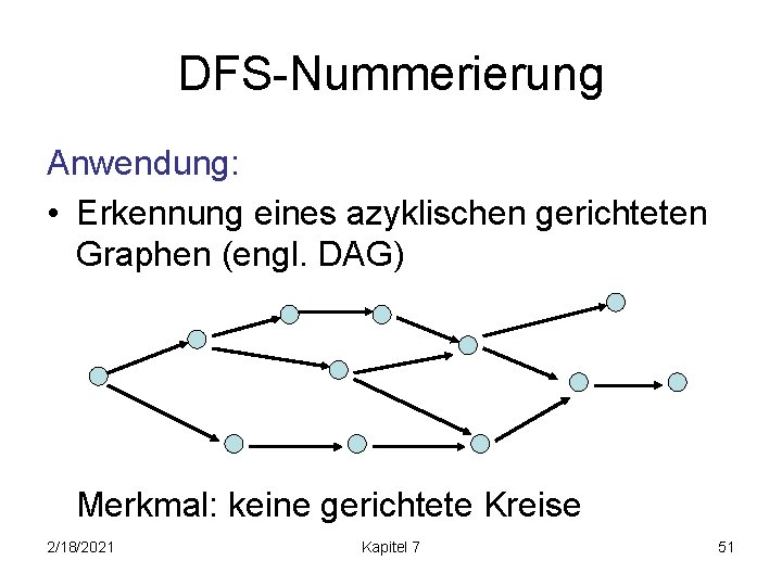 DFS-Nummerierung Anwendung: • Erkennung eines azyklischen gerichteten Graphen (engl. DAG) Merkmal: keine gerichtete Kreise