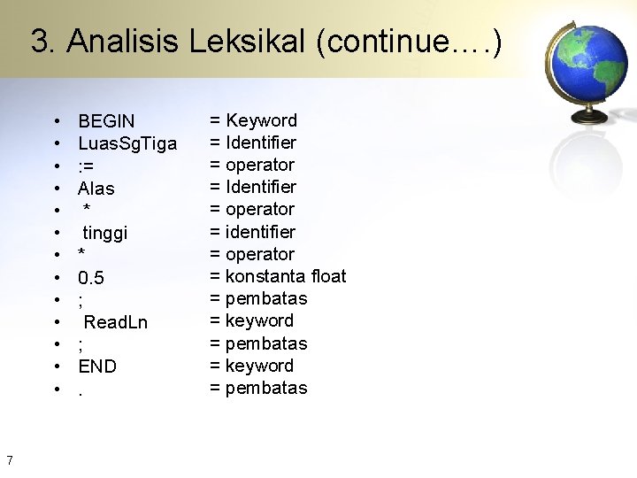 3. Analisis Leksikal (continue…. ) • • • • 7 BEGIN Luas. Sg. Tiga