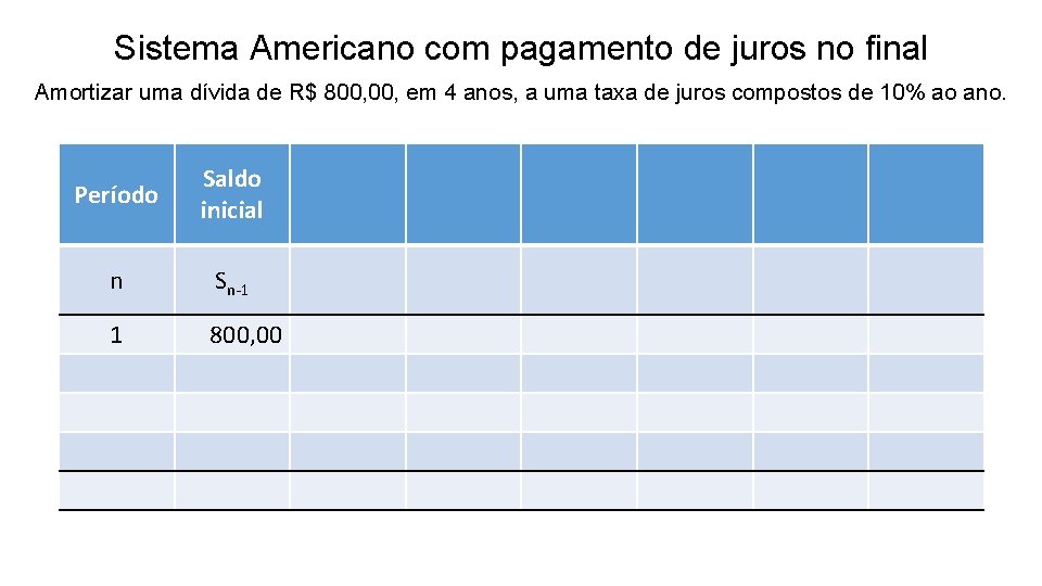 Sistema Americano com pagamento de juros no final Amortizar uma dívida de R$ 800,