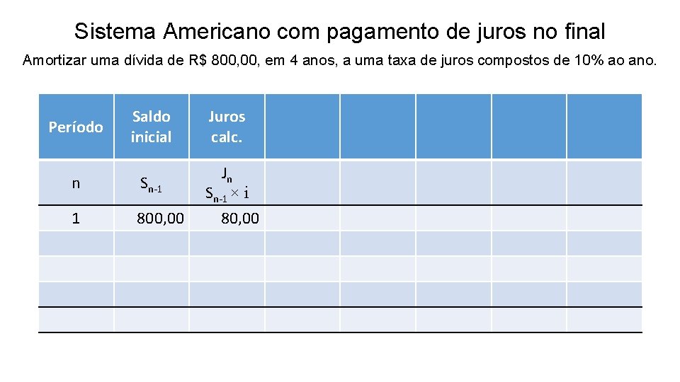 Sistema Americano com pagamento de juros no final Amortizar uma dívida de R$ 800,