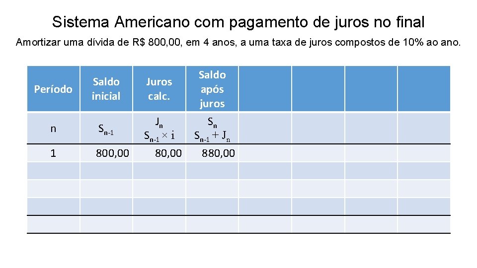 Sistema Americano com pagamento de juros no final Amortizar uma dívida de R$ 800,