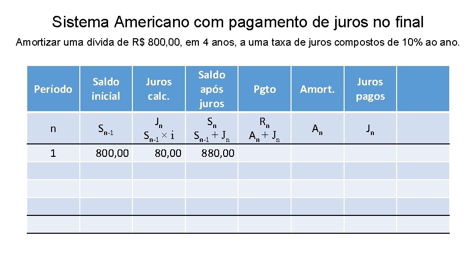 Sistema Americano com pagamento de juros no final Amortizar uma dívida de R$ 800,