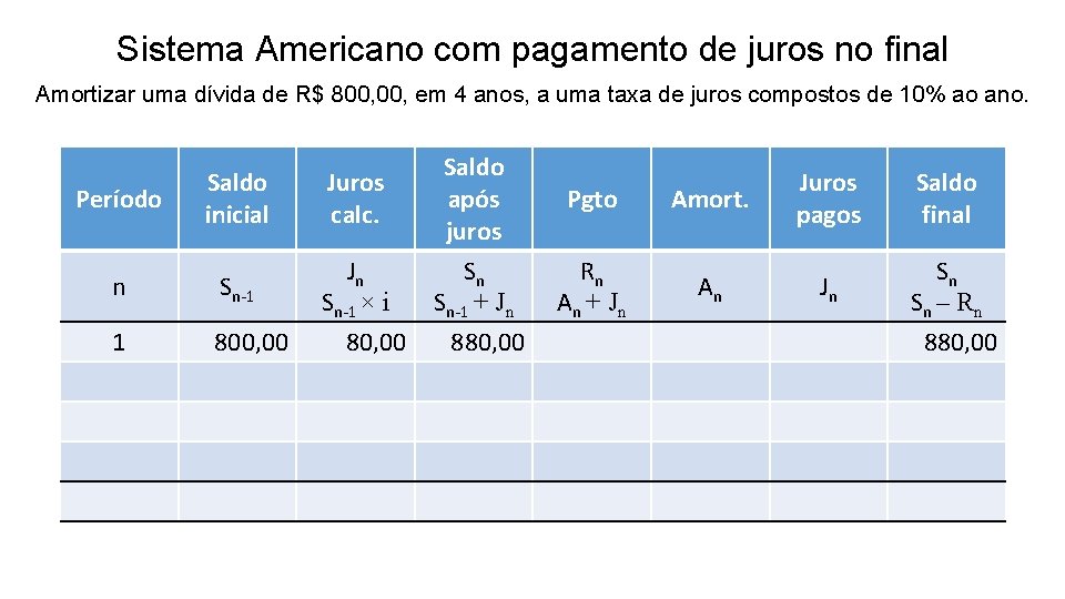 Sistema Americano com pagamento de juros no final Amortizar uma dívida de R$ 800,