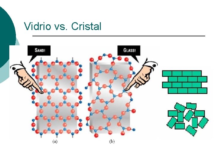 Vidrio vs. Cristal 