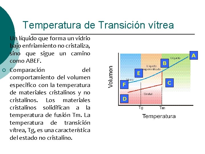 Temperatura de Transición vítrea ¡ ¡ Un líquido que forma un vidrio bajo enfriamiento