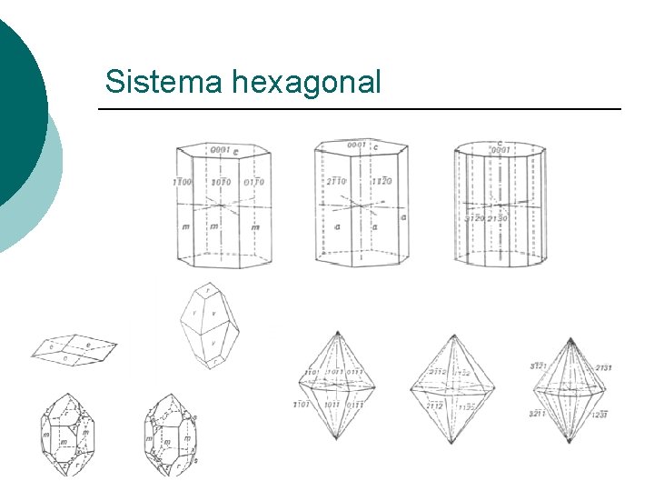 Sistema hexagonal 