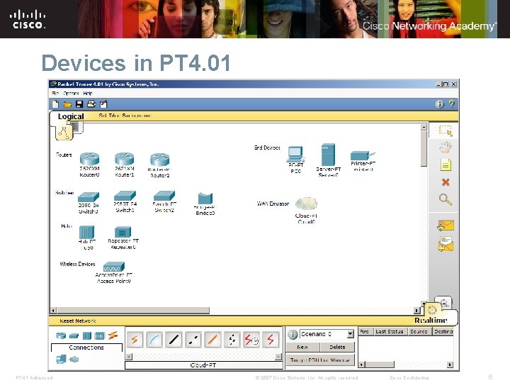 Devices in PT 4. 01 PT 4. 1 Advanced © 2007 Cisco Systems, Inc.