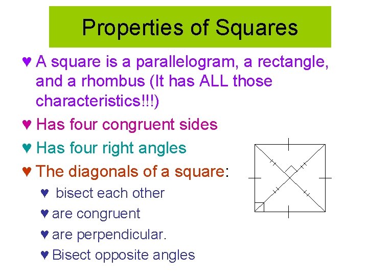 Properties of Squares ♥ A square is a parallelogram, a rectangle, and a rhombus