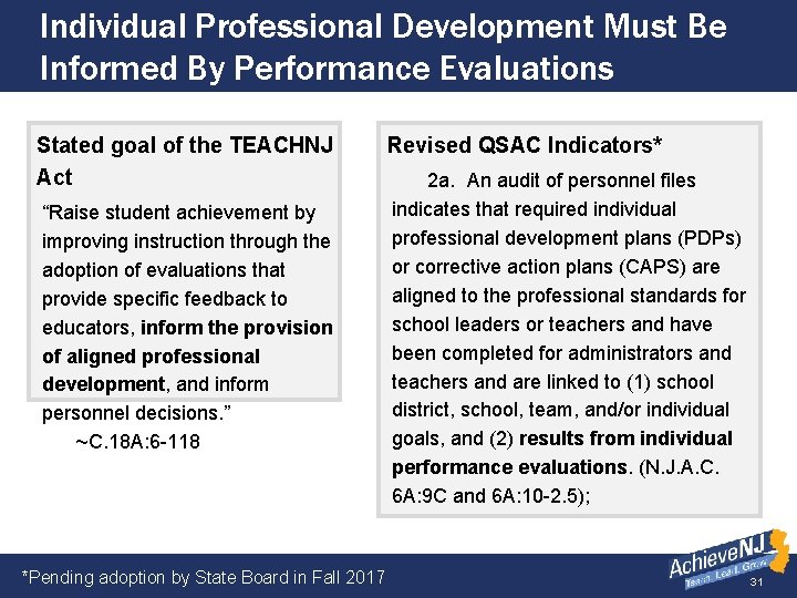 Individual Professional Development Must Be Informed By Performance Evaluations Stated goal of the TEACHNJ