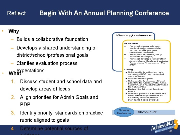 Reflect Begin With An Annual Planning Conference • Why – Builds a collaborative foundation