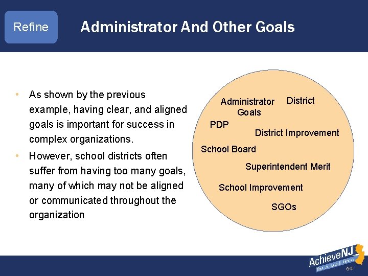 Refine Administrator And Other Goals • As shown by the previous example, having clear,