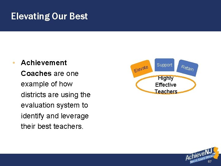 Elevating Our Best • Achievement Coaches are one example of how districts are using