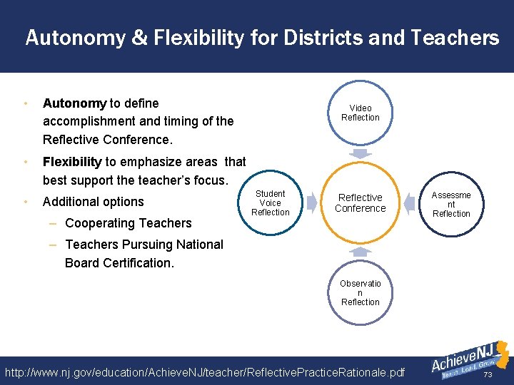 Autonomy & Flexibility for Districts and Teachers • Autonomy to define accomplishment and timing