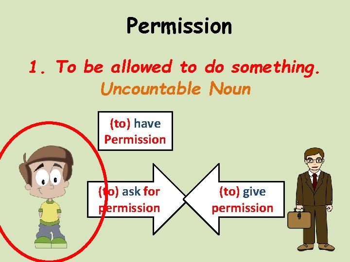 Permission 1. To be allowed to do something. Uncountable Noun (to) have Permission (to)