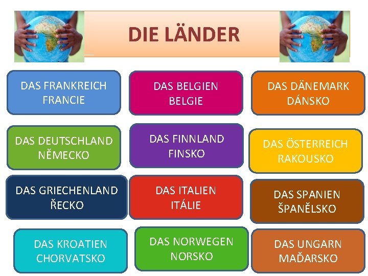 DIE LÄNDER DAS FRANKREICH FRANCIE DAS BELGIEN BELGIE DAS DÄNEMARK DÁNSKO DAS DEUTSCHLAND NĚMECKO DIE LÄNDER DAS FRANKREICH FRANCIE DAS BELGIEN BELGIE DAS DÄNEMARK DÁNSKO DAS DEUTSCHLAND NĚMECKO