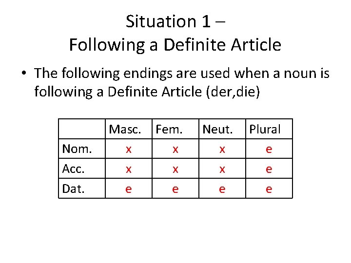 Situation 1 – Following a Definite Article • The following endings are used when